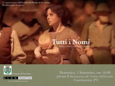 Tutti i Nomi